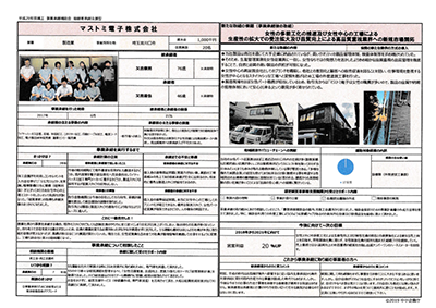 事業承継補助金事例集　画像